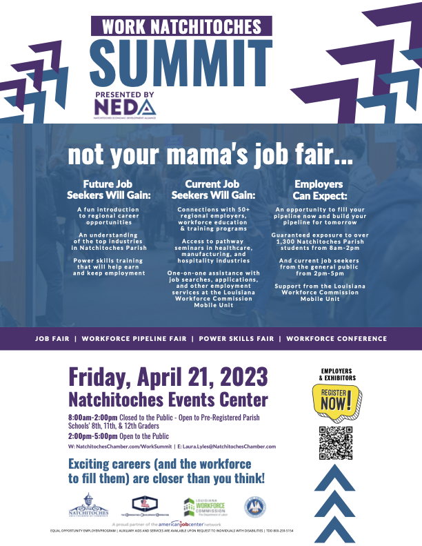 Work Summit 2023